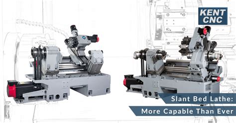 Slant Bed Lathe:  Capable Than Ever 